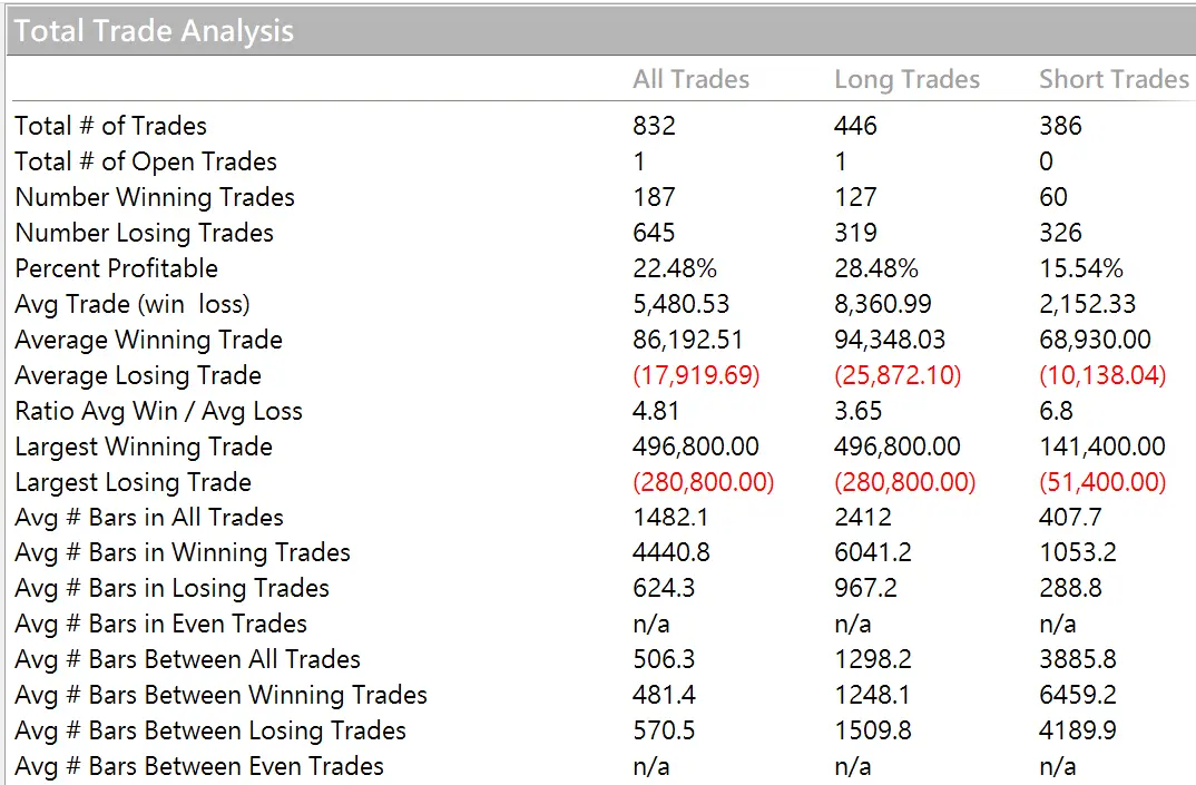 Inception 02 20250823 5