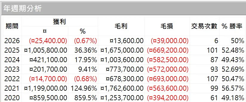 Inception 02 20250823 2