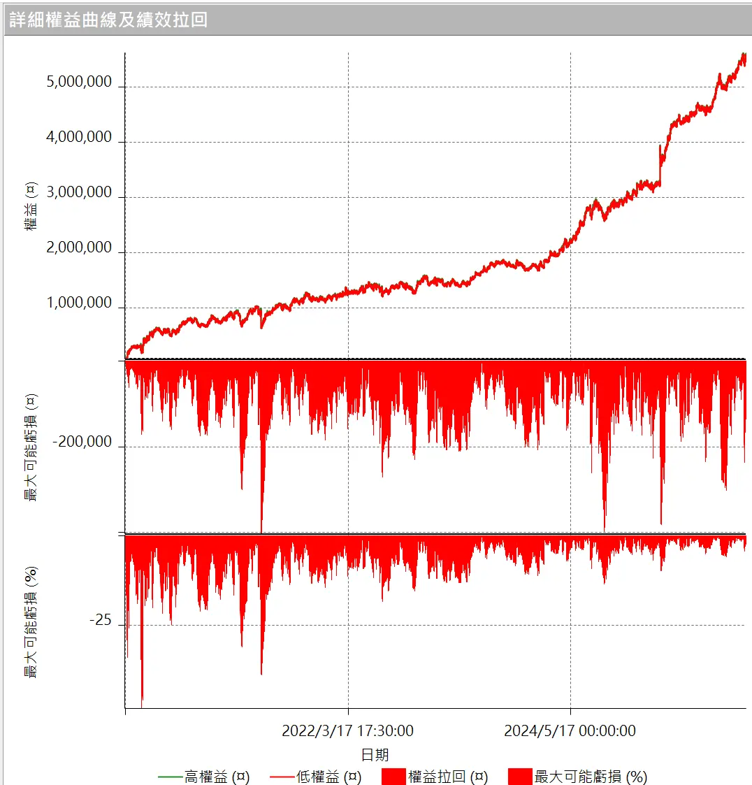 Inception 02 20250823 4