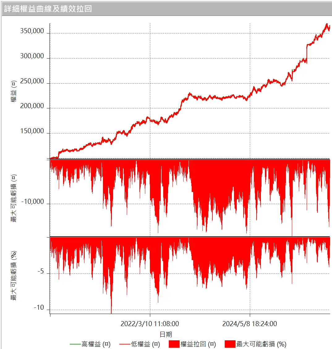 Inception 02 20250823 4
