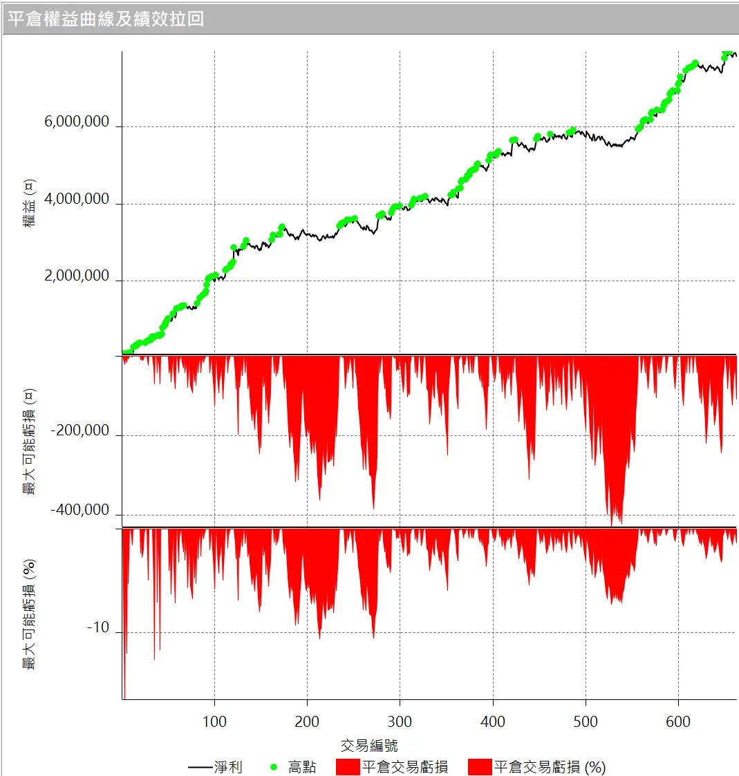 Inception 02 20250823 3