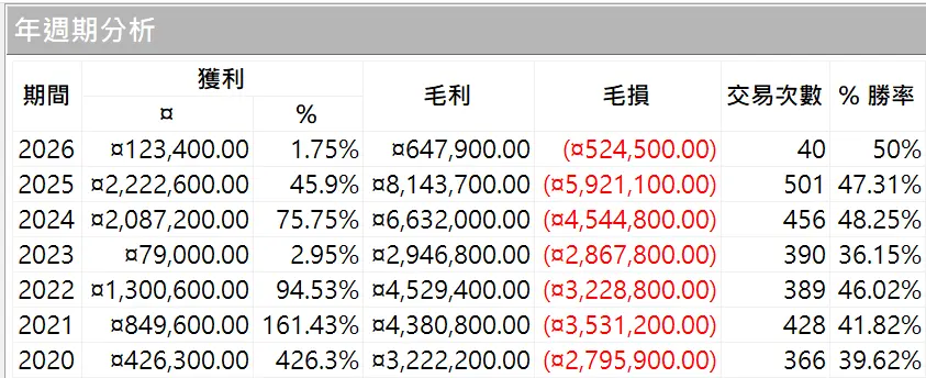 Inception 02 20250823 2