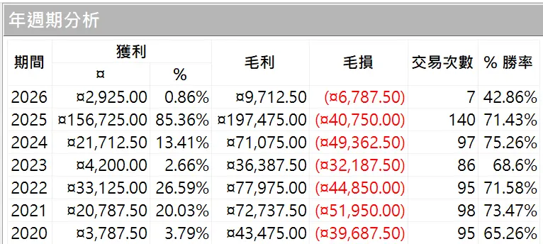 Inception 02 20250823 2