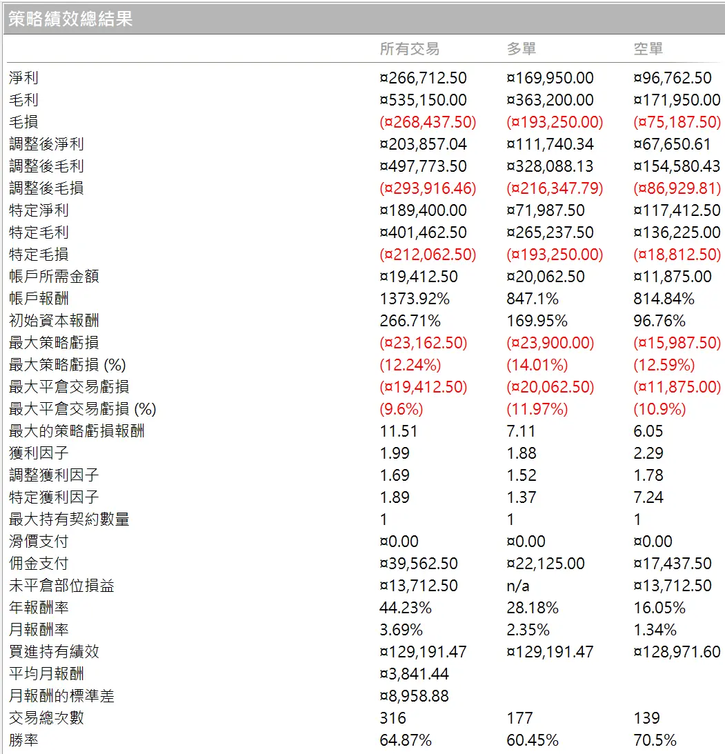 Inception 02 20250823 1