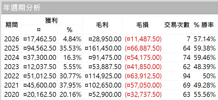 Inception 02 20250823 2