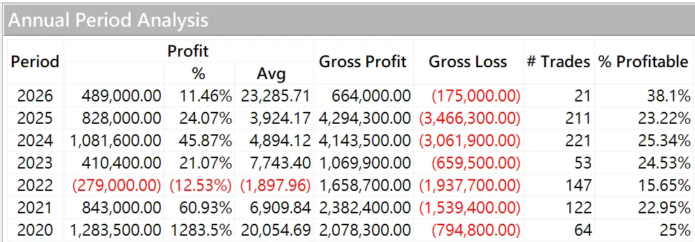 Inception 02 20250823 2