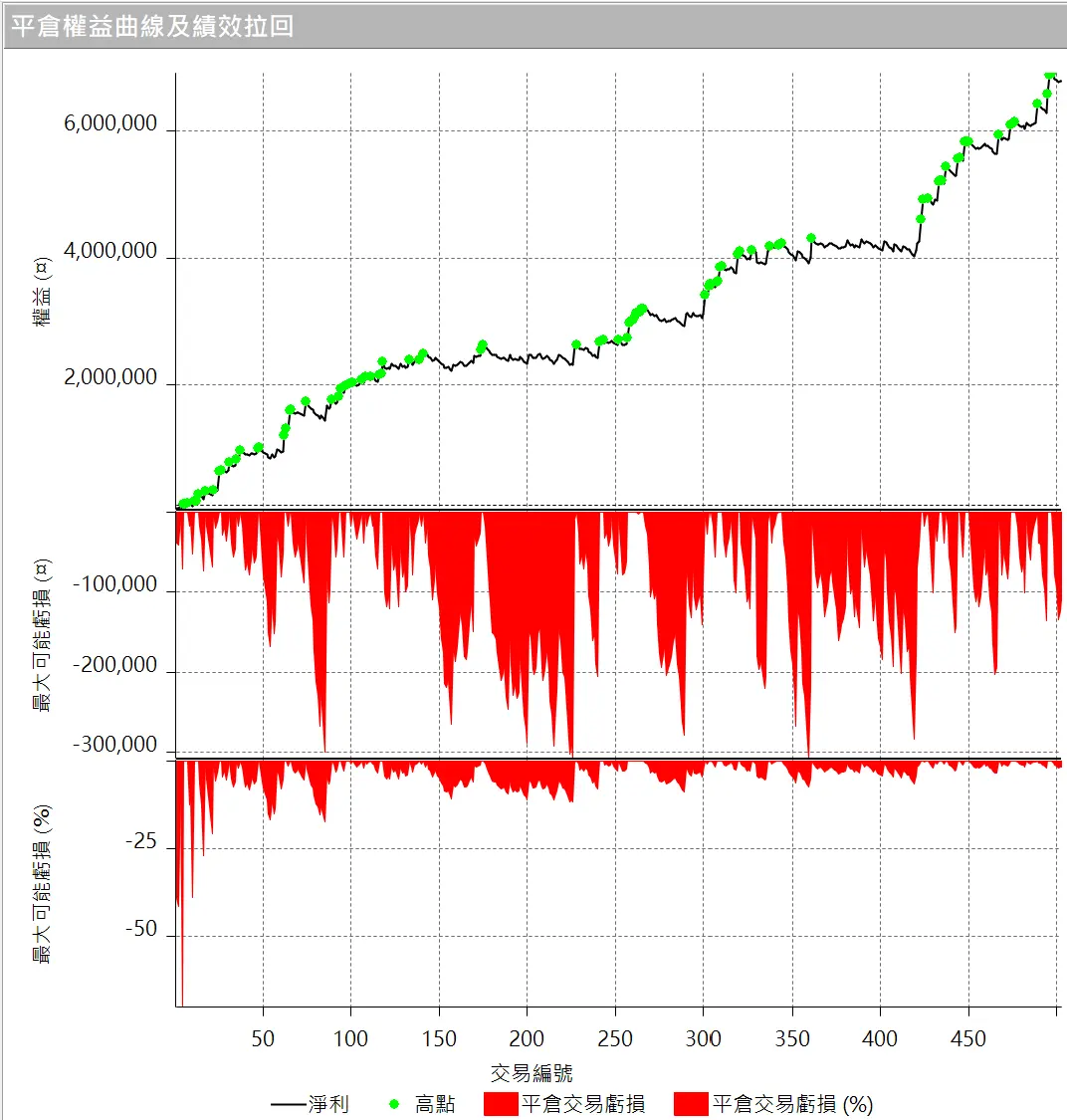 Inception 02 20250823 3