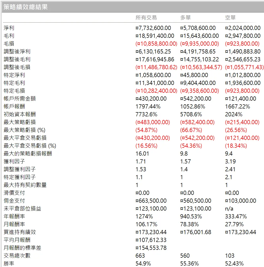 Inception 02 20250823 1
