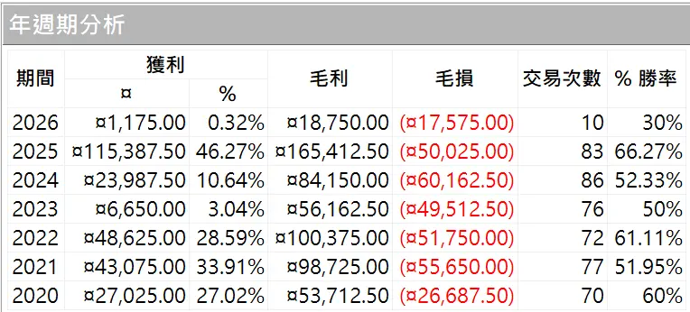 Inception 02 20250823 2