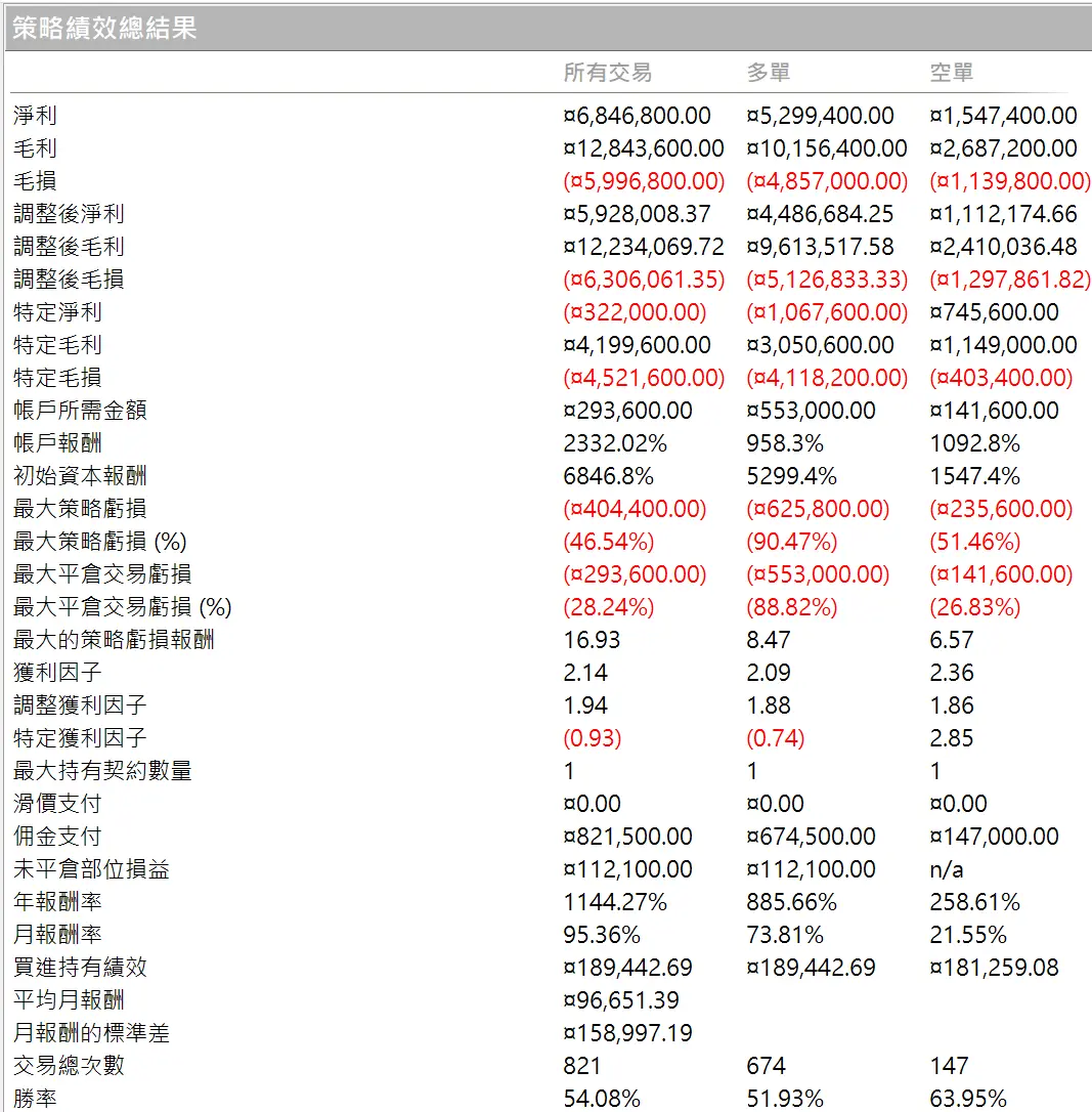 Inception 02 20250823 1