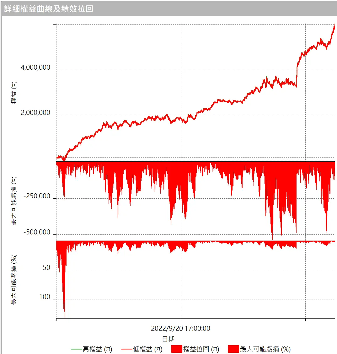 Inception 02 20250823 4