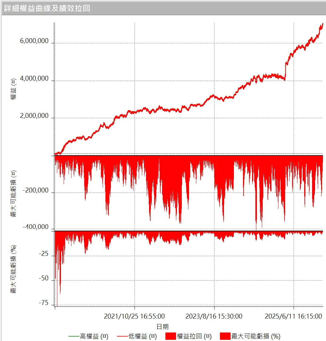 Inception 02 20250823 4