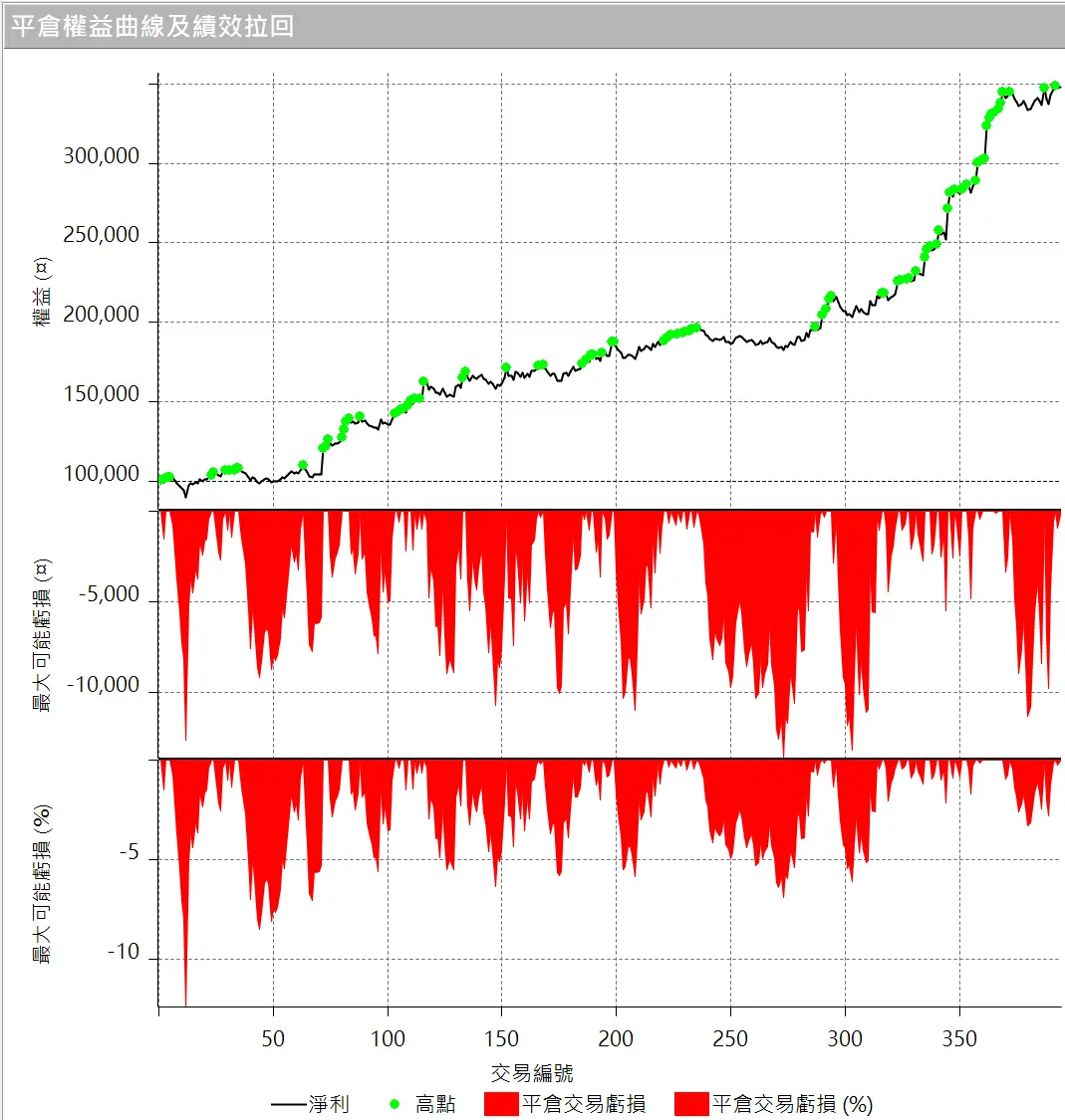 Inception 02 20250823 3