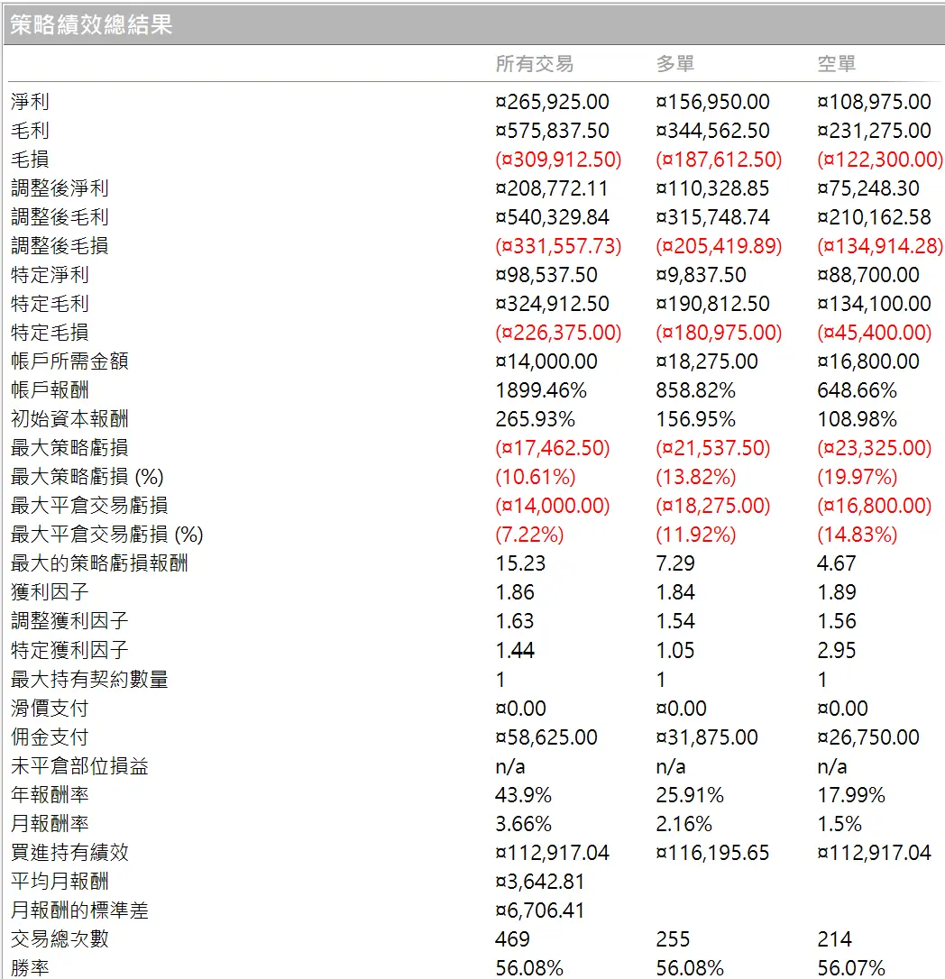 Inception 02 20250823 1