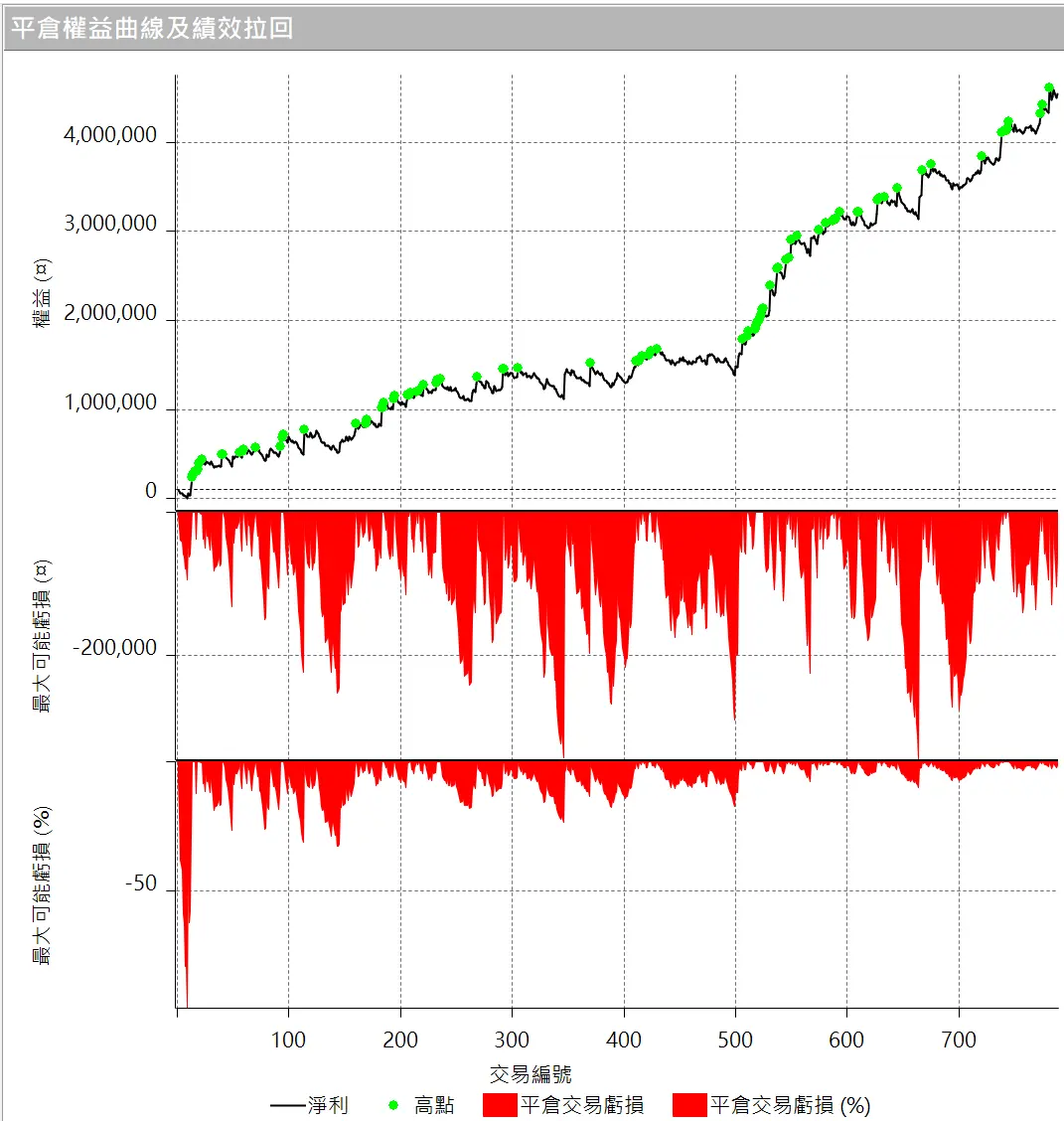 Inception 02 20250823 3