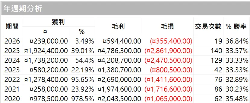 Inception 02 20250823 2