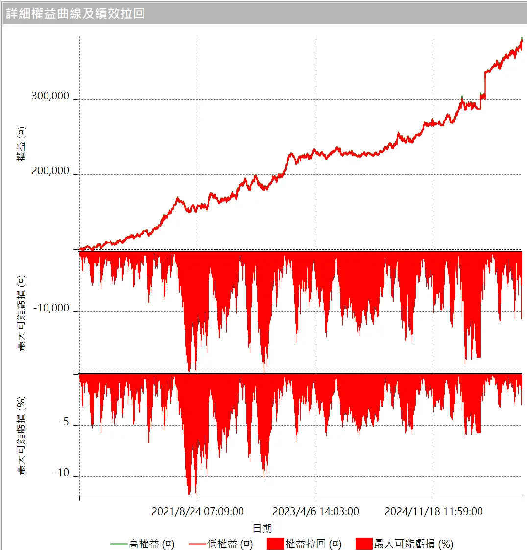 Inception 02 20250823 4