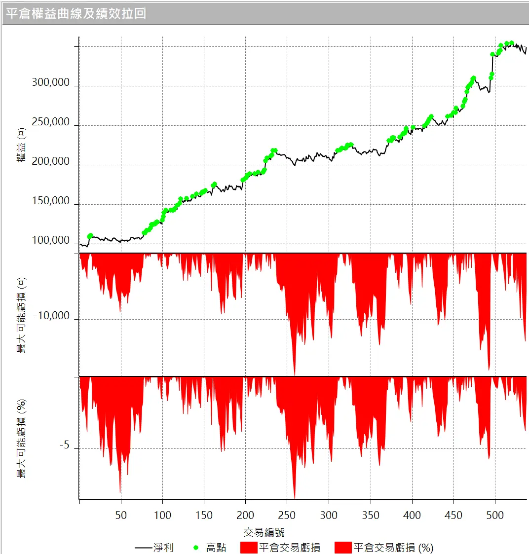 Inception 02 20250823 3