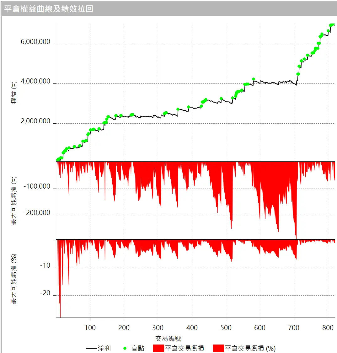 Inception 02 20250823 3
