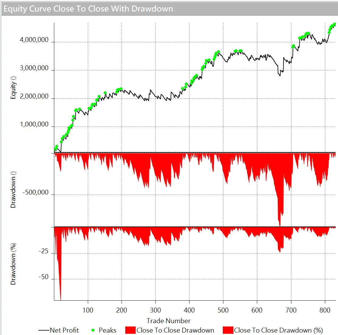 Inception 02 20250823 3
