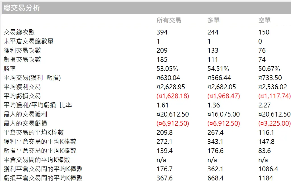 Inception 02 20250823 5