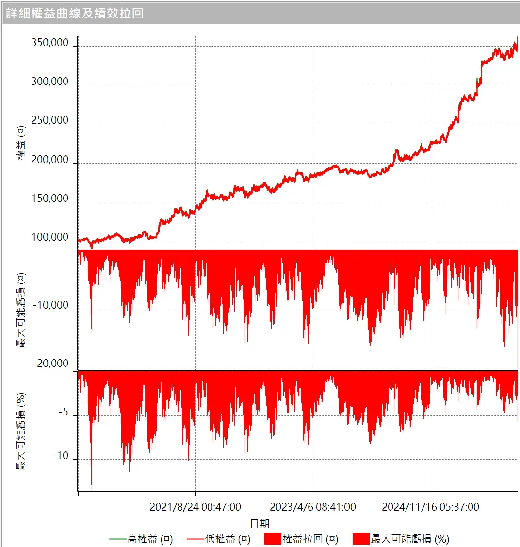 Inception 02 20250823 4