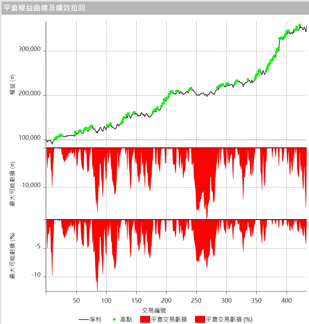 Inception 02 20250823 3