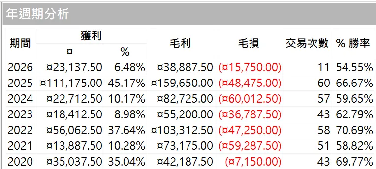 Inception 02 20250823 2