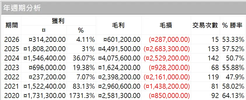 Inception 02 20250823 2
