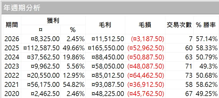 Inception 02 20250823 2