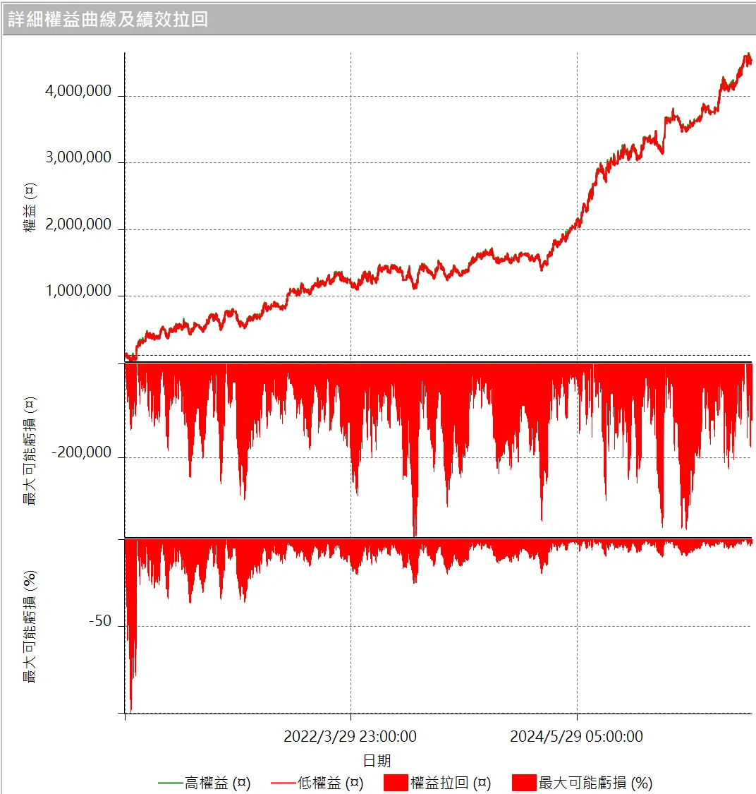 Inception 02 20250823 4