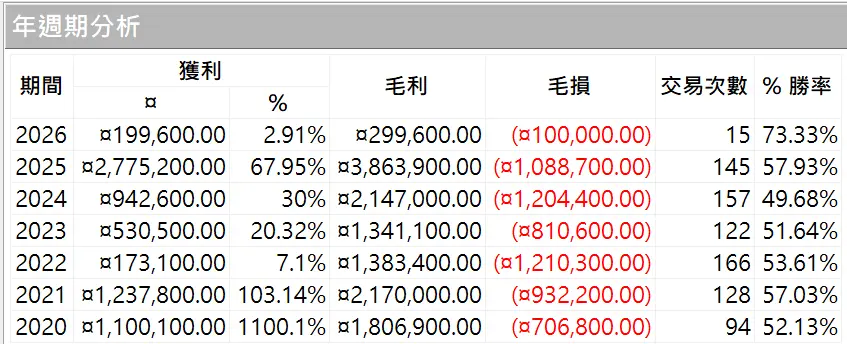Inception 02 20250823 2