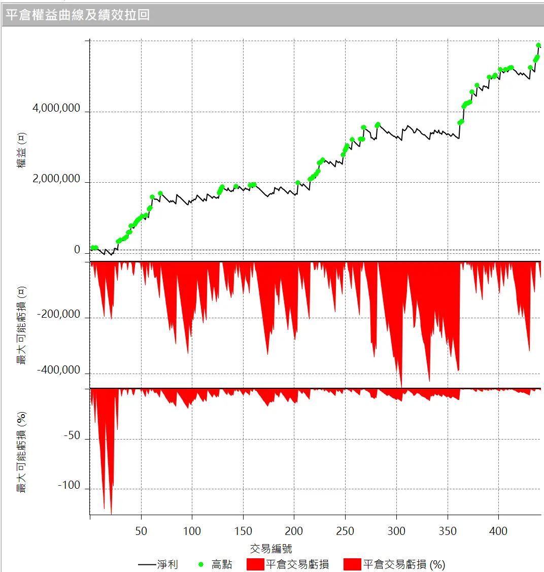 Inception 02 20250823 3