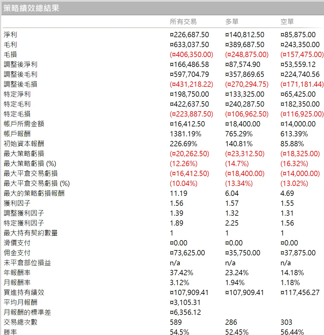 Inception 02 20250823 1