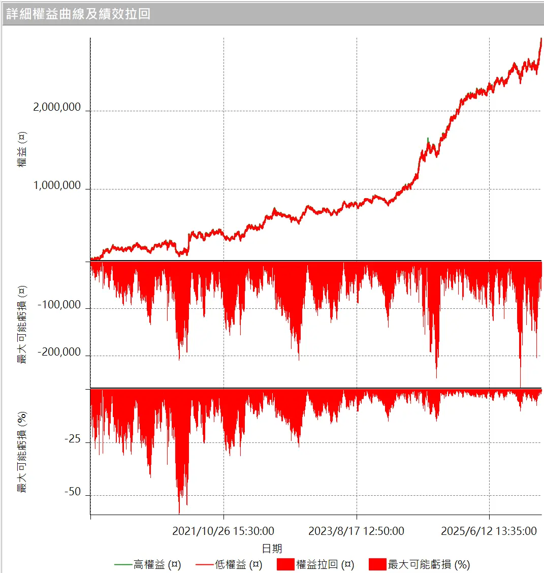 Inception 02 20250823 4