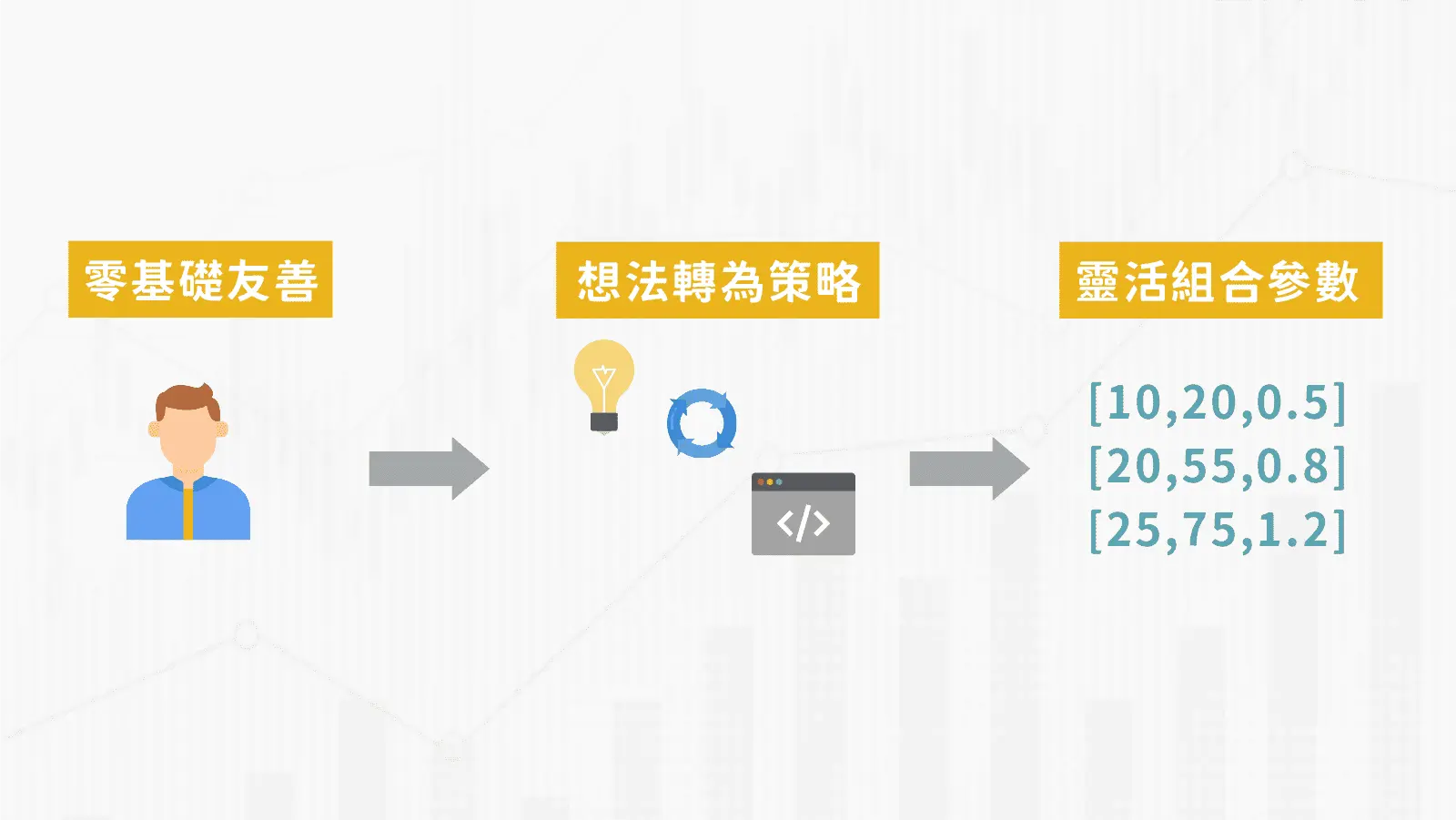 Class Tradingview 2 102584635.png
