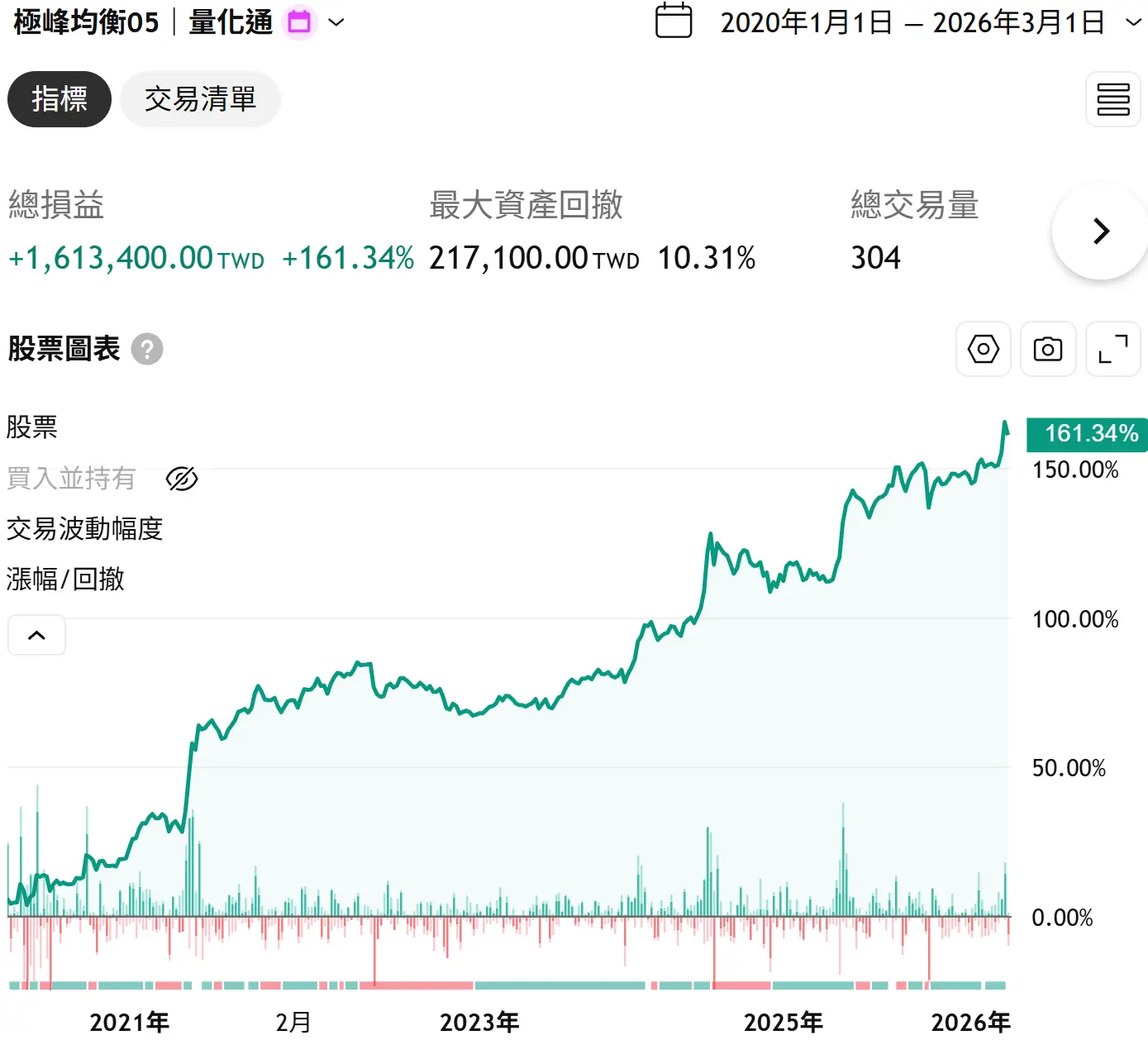 Inception 02 20250823 1