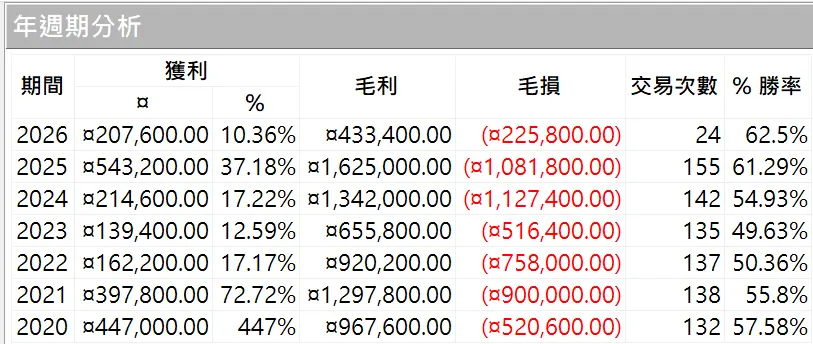 Inception 02 20250823 2