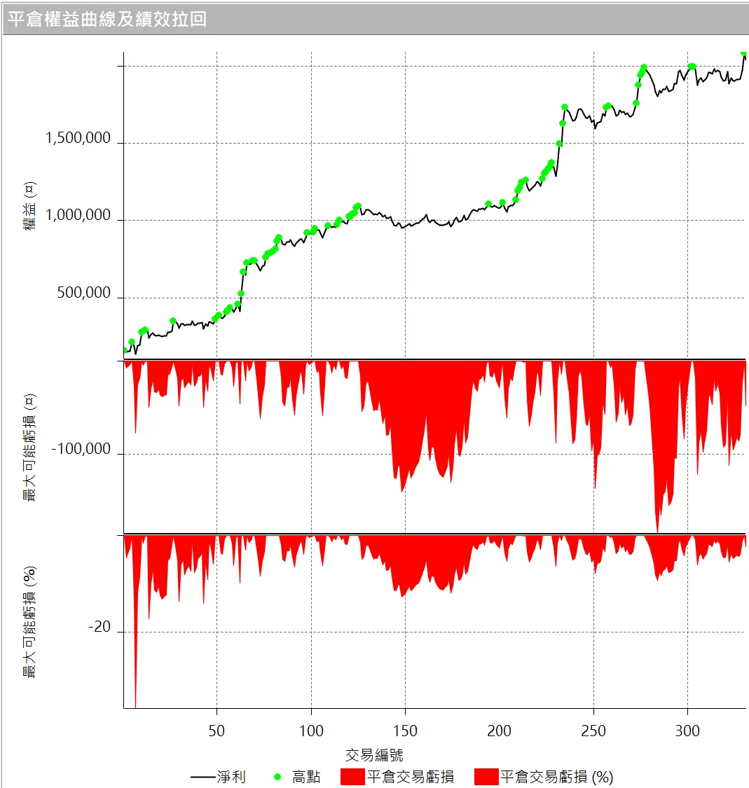 Inception 02 20250823 3