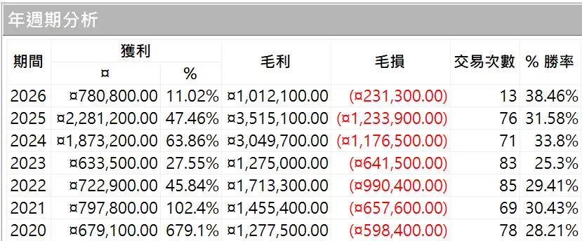 Inception 02 20250823 2