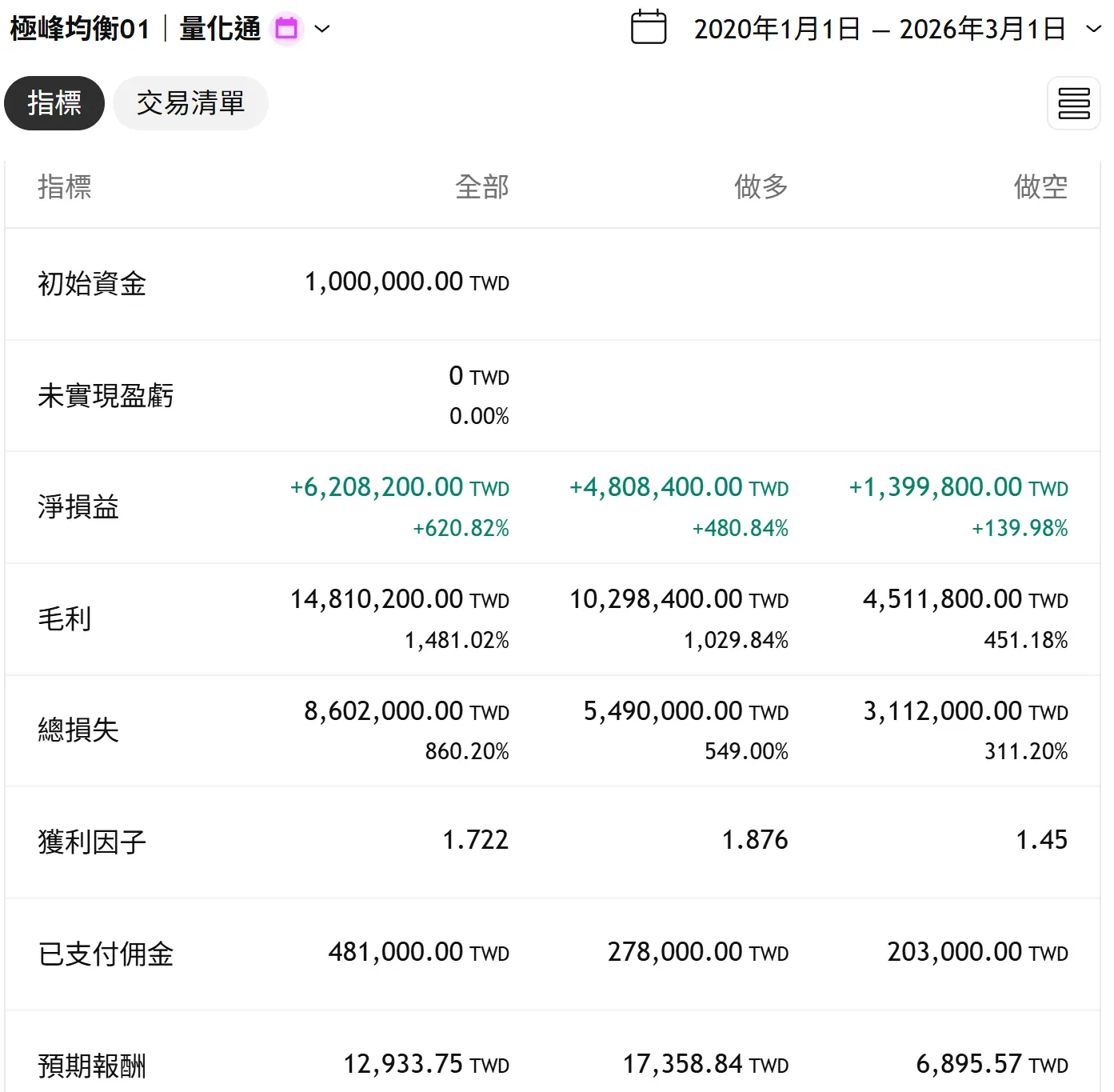 Inception 02 20250823 3