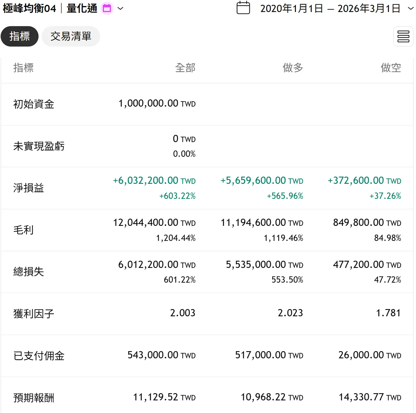 Inception 02 20250823 3