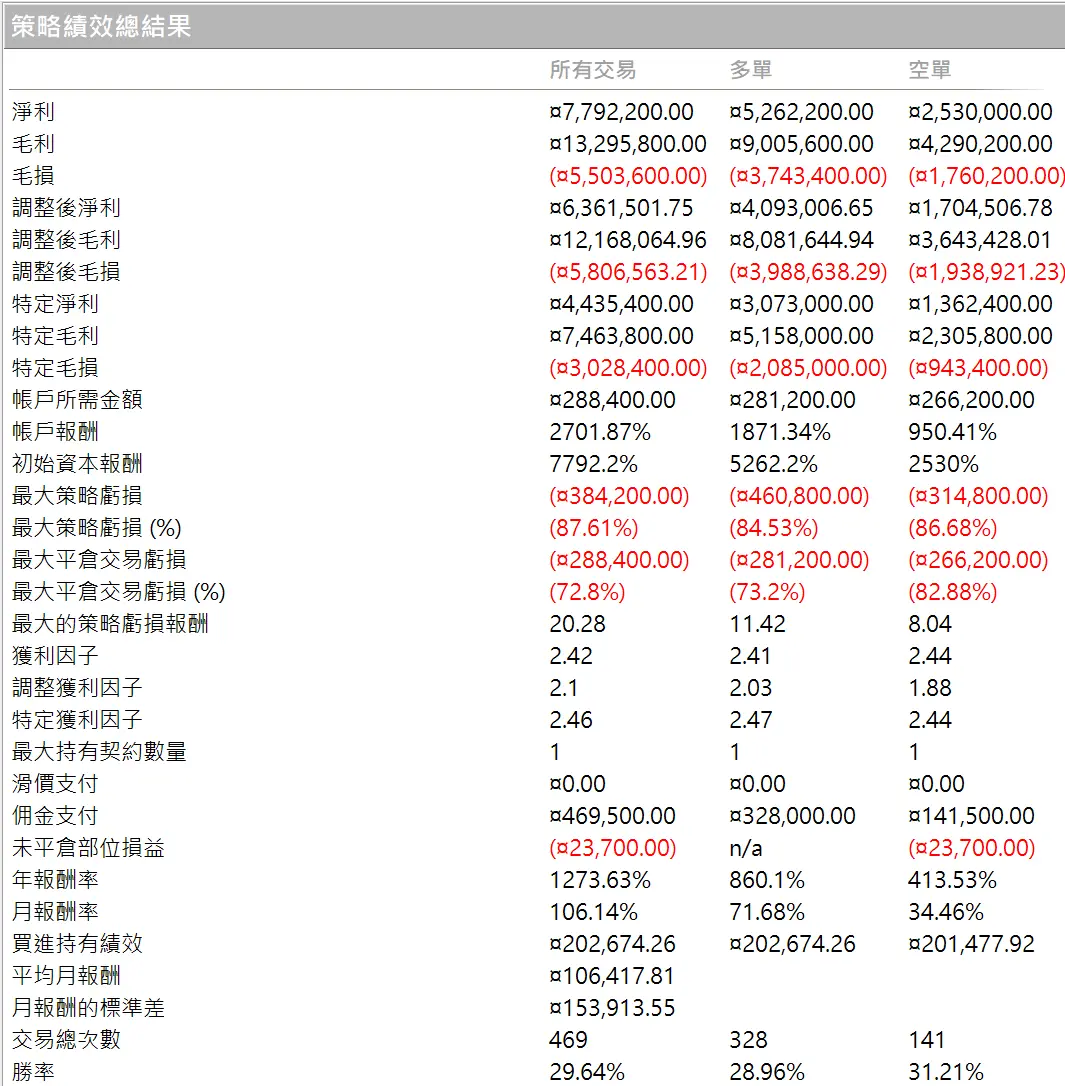 Inception 02 20250823 1