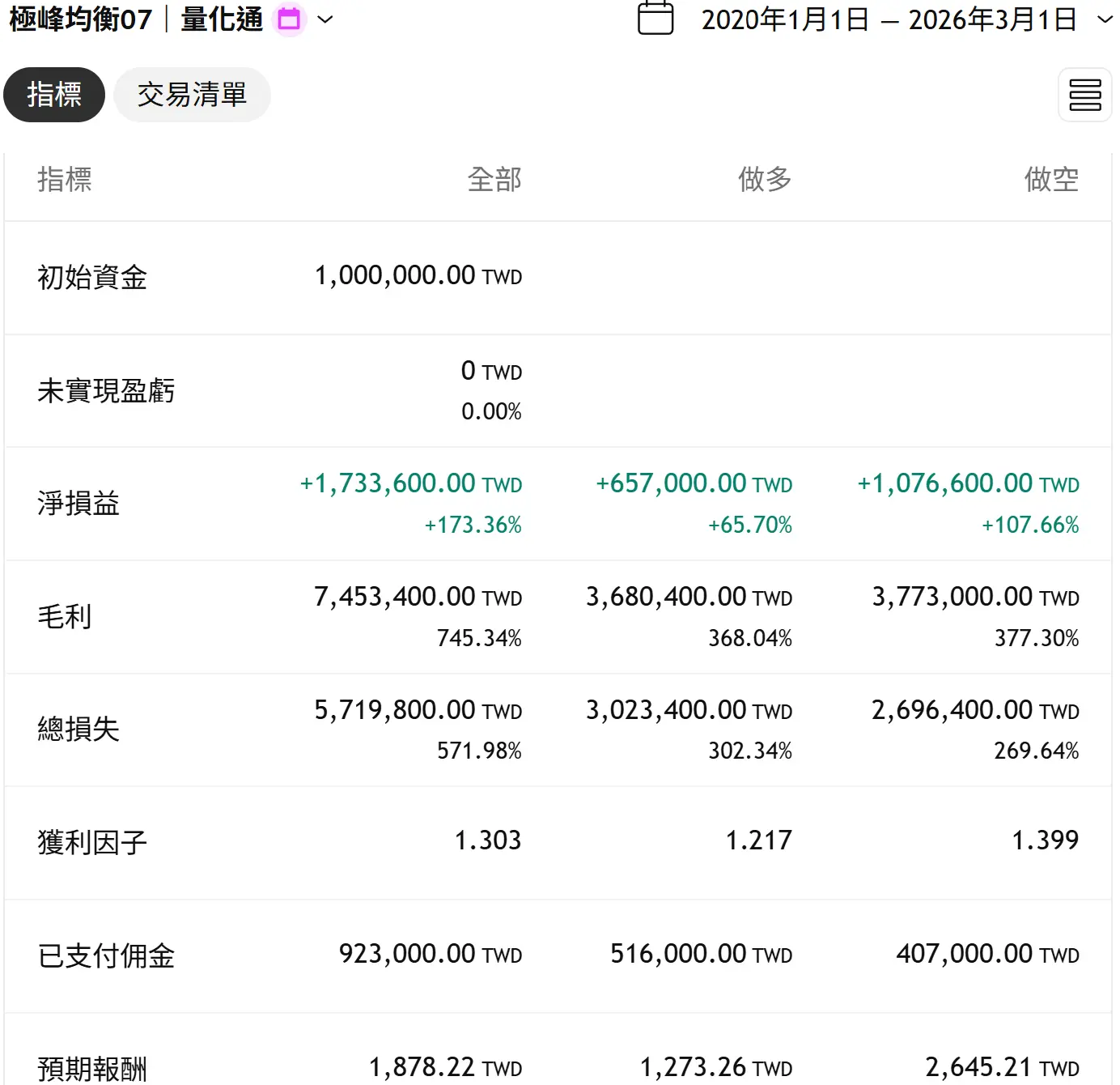 Inception 02 20250823 3