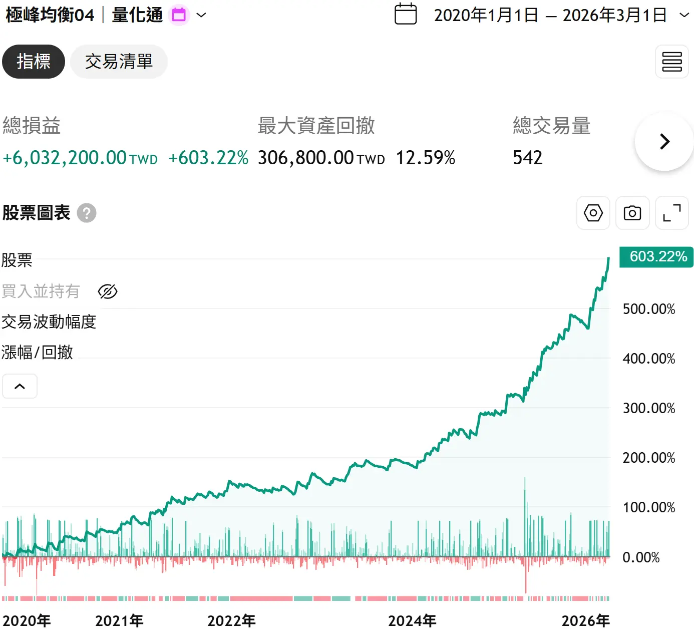 Inception 02 20250823 1