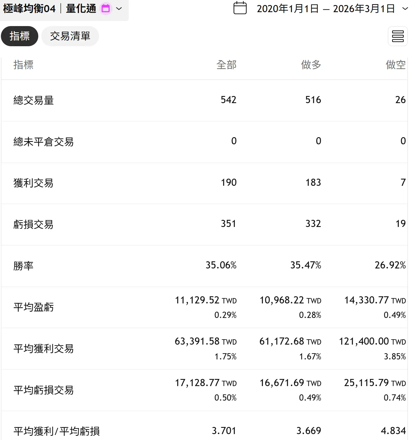 Inception 02 20250823 4