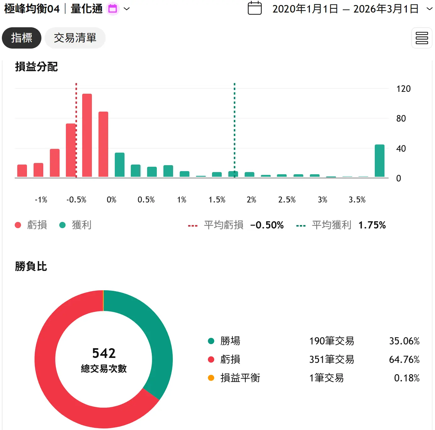 Inception 02 20250823 2