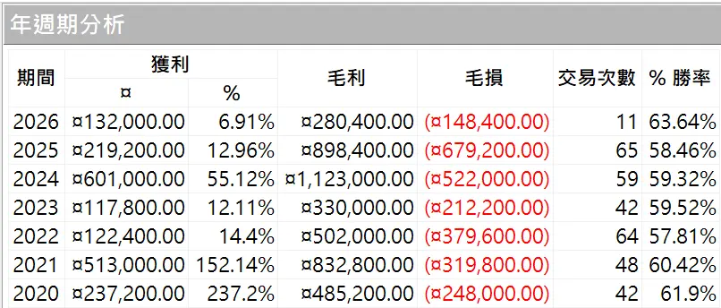 Inception 02 20250823 2