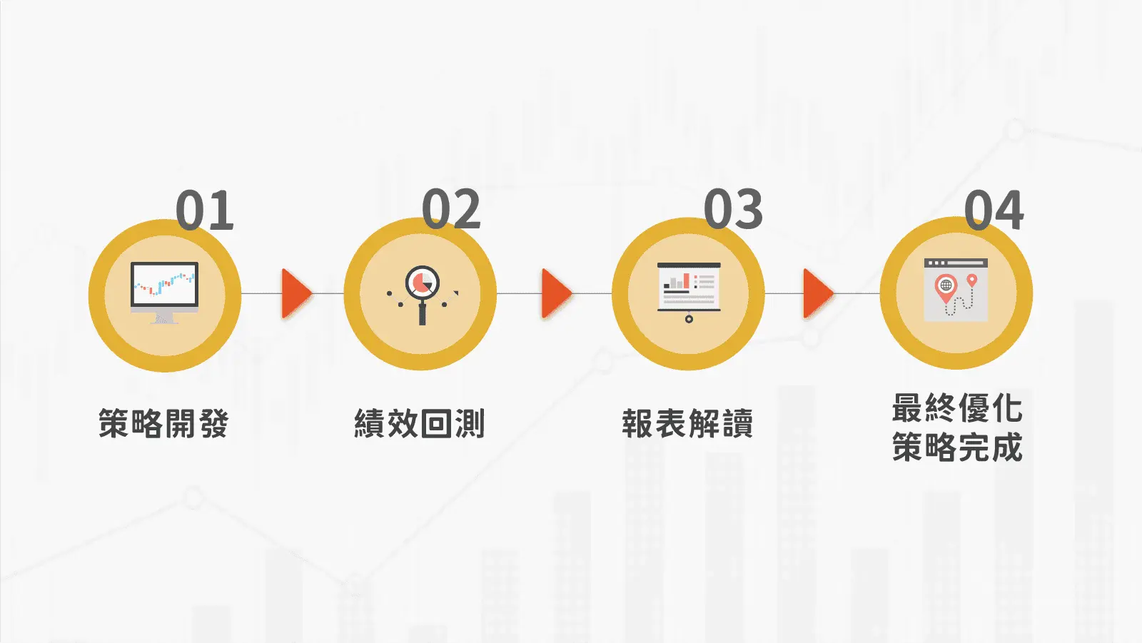 Class Tradingview 6 102584635.png