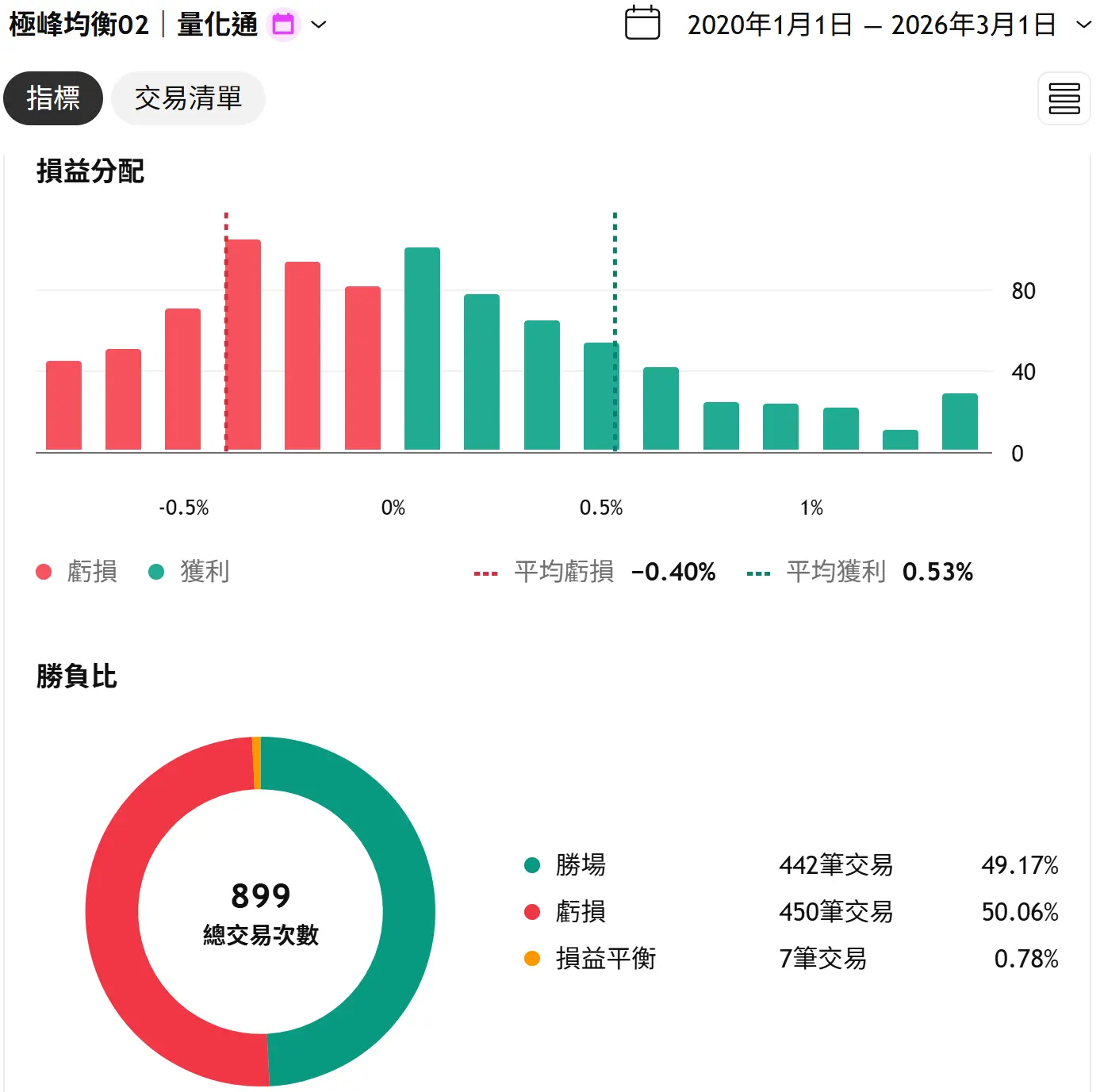 Inception 02 20250823 2